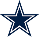 Cowboys logo